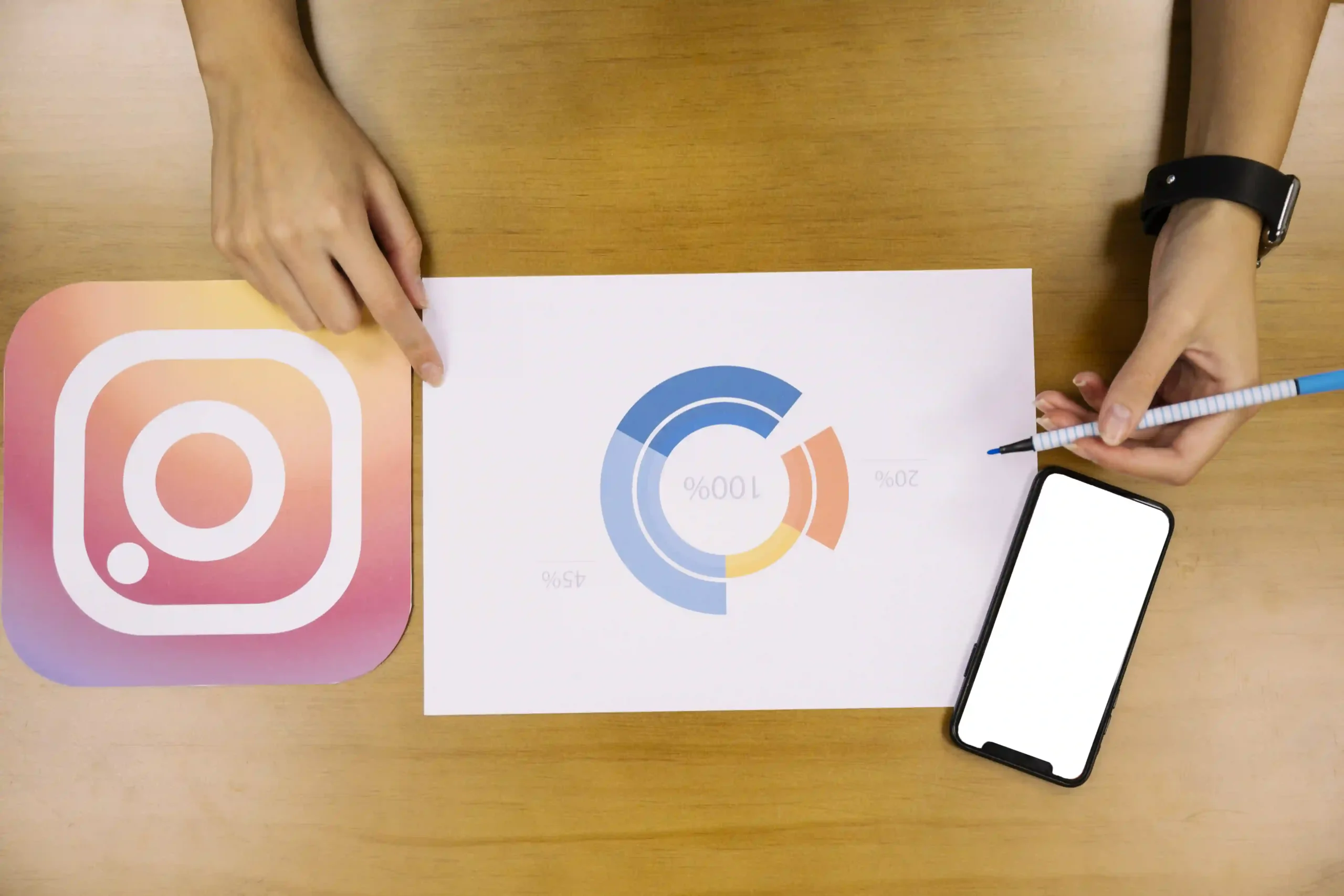 Complete Social Media Services